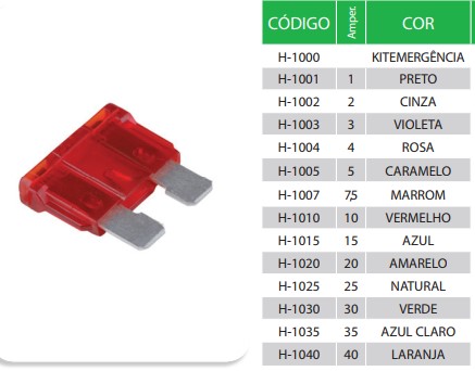 K1020 FUSIVEL LAMINA-20A AM