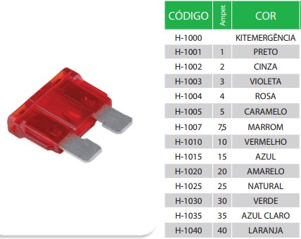 K1030 FUSIVEL LAMINA-30A VD