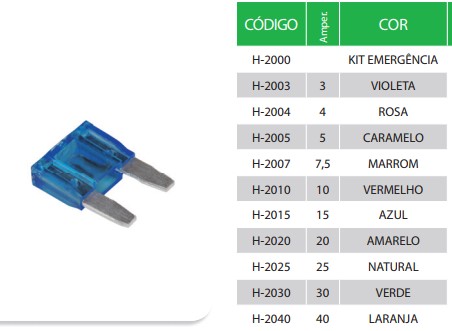 K2010 FUSIVEL MINI - 10A VM