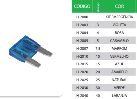 K2015 FUSIVEL MINI - 15A AZ