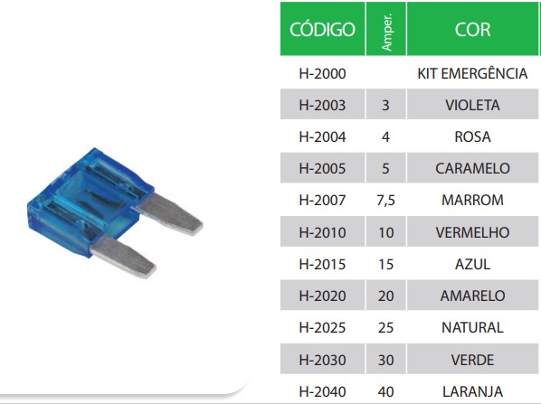 K2020 FUSIVEL MINI - 20A AM