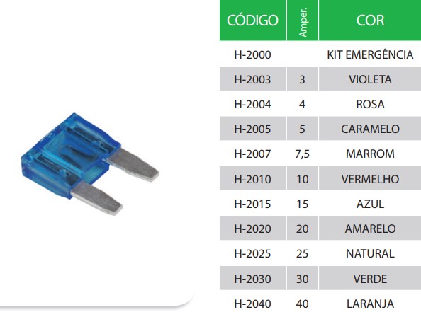 K2030 FUSIVEL MINI - 30A VD