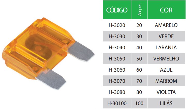 K3020 FUSIVEL MAXI - 20A AMARELO