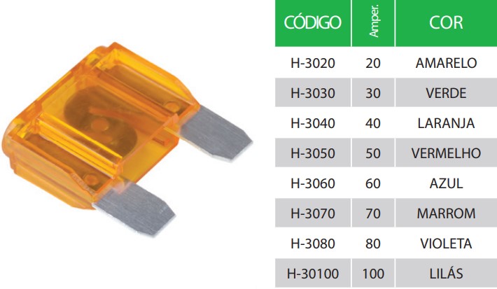 K3040 FUSIVEL MAXI - 40A LARANJA 