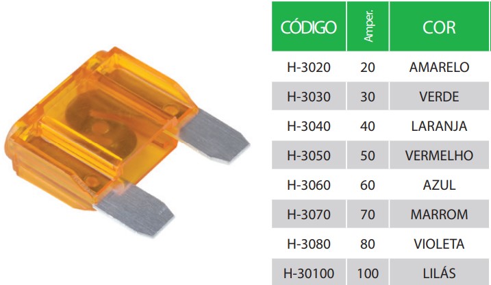 K3070 FUSIVEL MAXI - 70A MARRON 