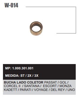 W014ST -BUCHA LC.W1190 PST/CORII/MZA/FIAT/VW (C/10)