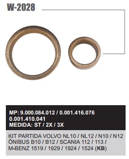 W20282X -KIT BUCHA PART.BOSCH KB/VOLVO/SCANIA