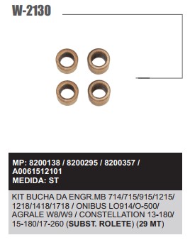 W2130ST -KIT BUCHA ENGREN.PLANET.DELCO REMY 29MT 4PÇS