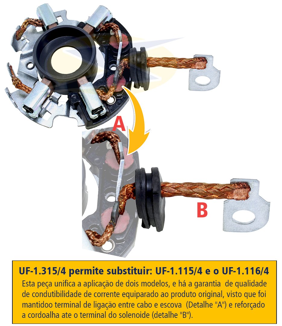PORTA ESC. MOTOR PARTIDA 1.315/4 (SUB) GRANDE