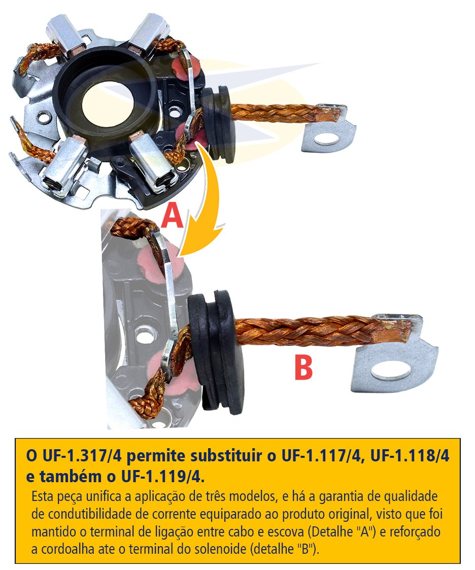 PORTA ESC. MOTOR PARTIDA 1.317/4 (SUB) PEQ