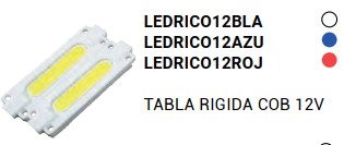 000106 LEDRICO12BLA PLACA LED COB BRANCO 12V (C/20)