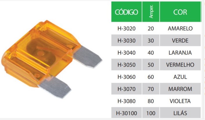 K3050 FUSIVEL MAXI - 50A VERMELHO