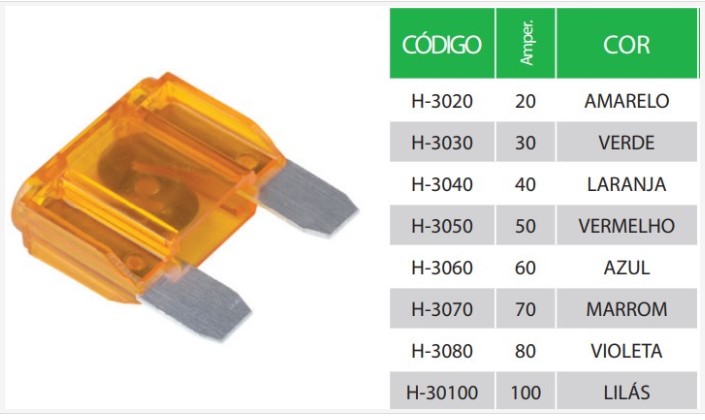 K3060 FUSIVEL MAXI - 60A AZUL