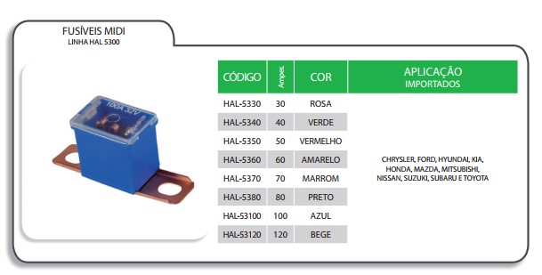 KAL5330 FUSIVEL MIDI 30A LATERAL CURTO 1 PECA