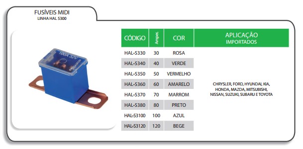 KAL5340 FUSIVEL MIDI 40A LATERAL CURTO 1 PECA