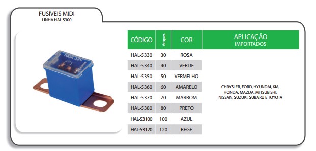 KAL5350 FUSIVEL MIDI 50A LATERAL CURTO 1 PECA