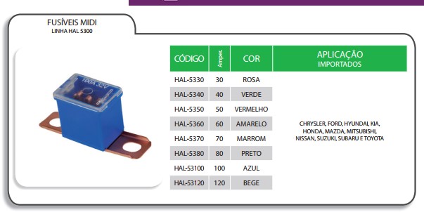 KAL5360 FUSIVEL MIDI 60A LATERAL CURTO 1 PECA