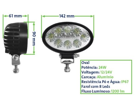 FAROL LED 24W 8 LED OVAL TIGER 12/24V (0802012)
