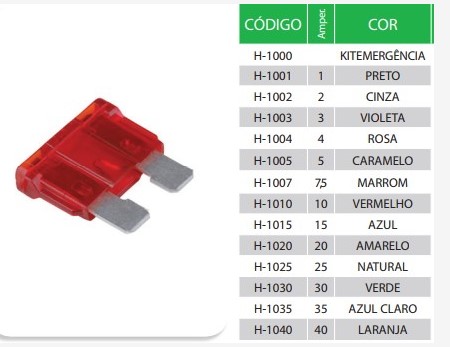 K1005 FUSIVEL LAMINA-05A MR