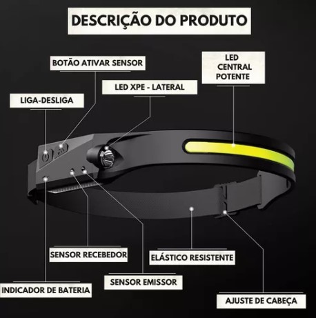 LANTERNA DE CABECA PESCA NOTURNA