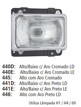 FL440DSL FAROL H4 MB 91/95 BICUDO/CARA PRETA LD S/LAMP.C/VIGIA C/ARO